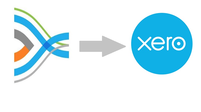 Track Inventory from A2X to Xero Accounting Software