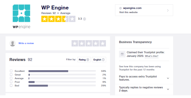 WP Engine - TrustPilot Ratings