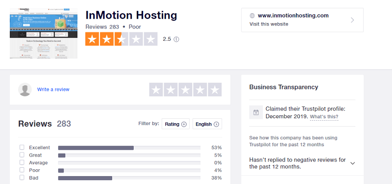 InMotion Hosting - TrustPilot Ratings