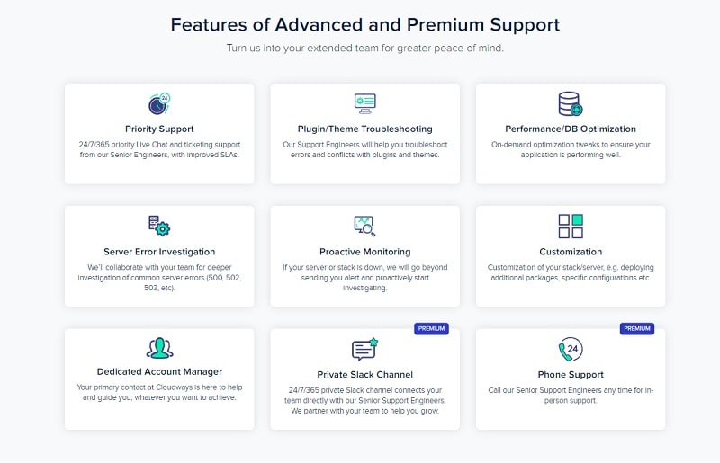 CloudWays Advanced and Premium Support Features