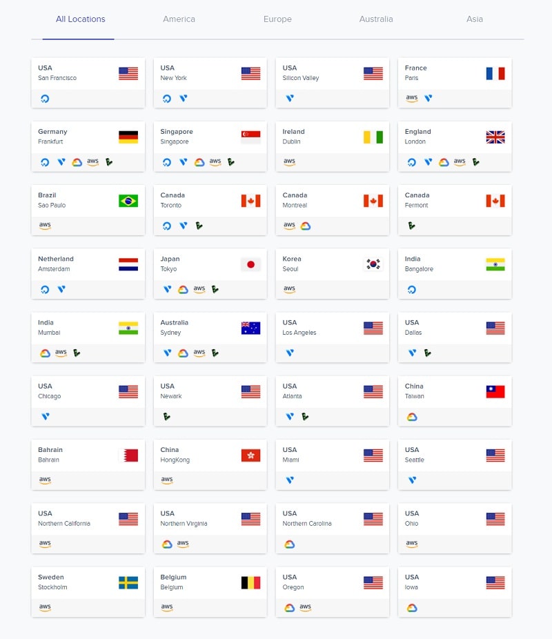 CloudWays Datacenter 65 Different Locations Worldwide